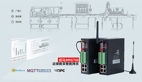 边缘数据采集网关数据上传故障诊断与解决方案
