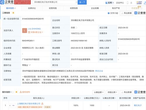 网络设备销售攻略 从基础到进阶的实用指南
