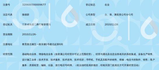中国联合网络通信南通市分公司五一路营业厅