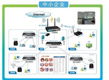 友讯DI-8004W上网行为管理认证路由器促销信息